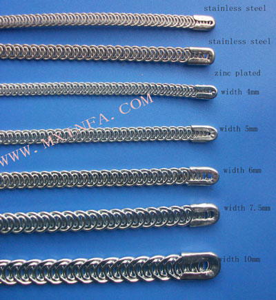stainless steel,zinc plated